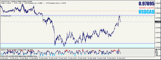 Click to Enlarge

Name: loonie.gif
Size: 21 KB