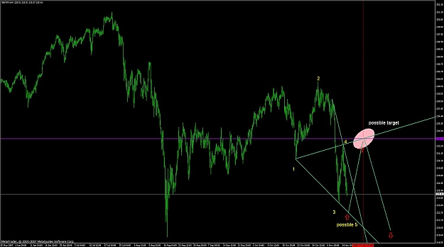 Click to Enlarge

Name: possible wolf wave.jpg
Size: 93 KB