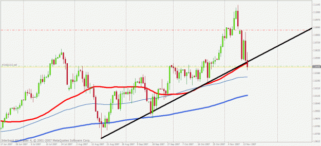 Click to Enlarge

Name: gbpchf.gif
Size: 25 KB