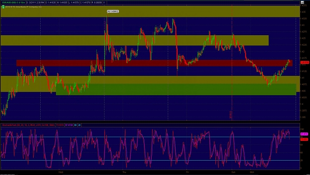 Click to Enlarge

Name: euraud.jpg
Size: 145 KB