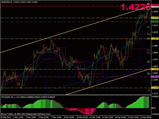 Click to Enlarge

Name: eur.gif
Size: 28 KB