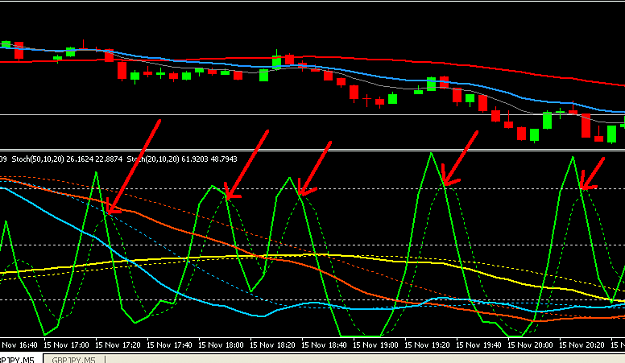 Click to Enlarge

Name: 71115trade2_gbpusd.png
Size: 24 KB