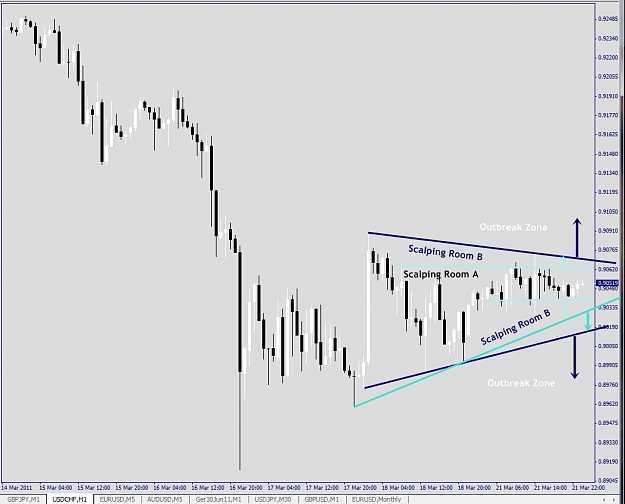 Click to Enlarge

Name: USDCHF, H1, 2011 March 22.jpg
Size: 180 KB
