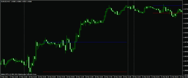 Click to Enlarge

Name: eurusd_openclose.gif
Size: 16 KB