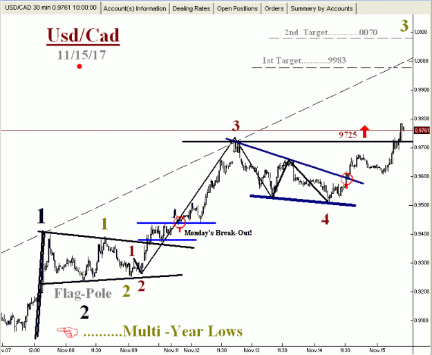 Click to Enlarge

Name: CAD-11-15-2007-#1.gif
Size: 19 KB