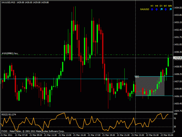 Click to Enlarge

Name: xauusd03212011.gif
Size: 22 KB