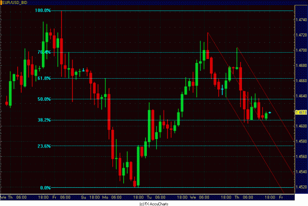 Click to Enlarge

Name: 2HR EURO.GIF
Size: 31 KB