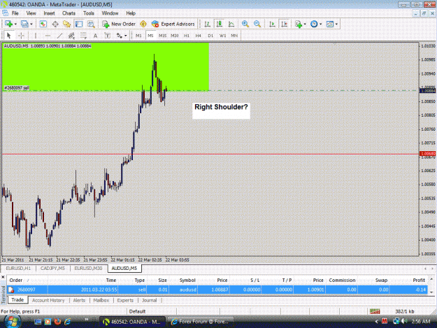 Click to Enlarge

Name: AUD.gif
Size: 58 KB