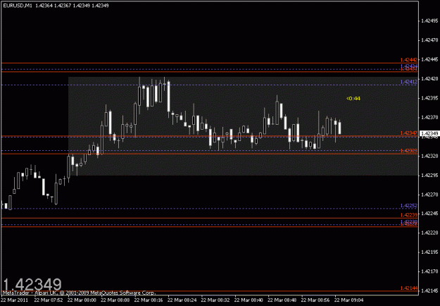 Click to Enlarge

Name: chart1.gif
Size: 12 KB