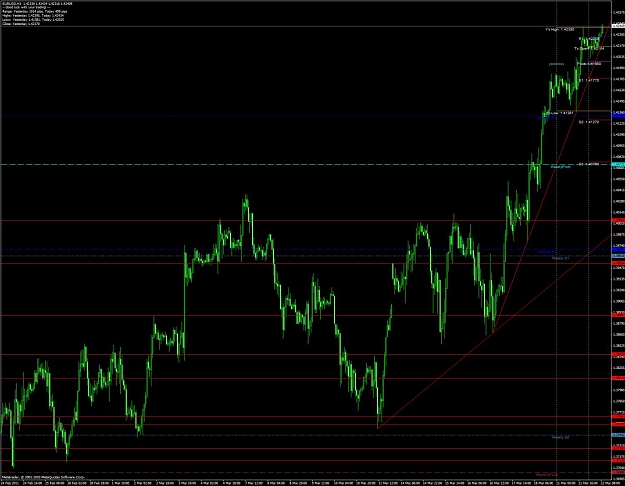 Click to Enlarge

Name: eurusd1h.jpg
Size: 153 KB