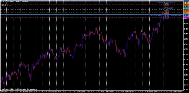 Click to Enlarge

Name: eurusd 1 hour 22mar.jpg
Size: 144 KB