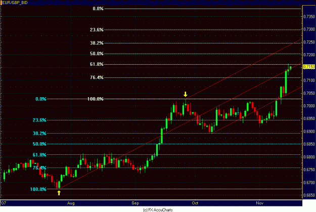 Click to Enlarge

Name: DAILY EUR GBP.GIF
Size: 23 KB