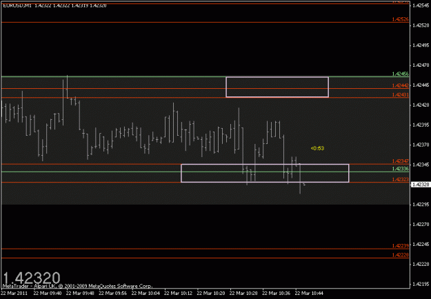 Click to Enlarge

Name: chart1.gif
Size: 10 KB