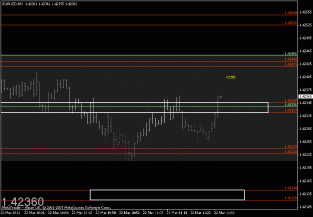 Click to Enlarge

Name: chart1.gif
Size: 10 KB