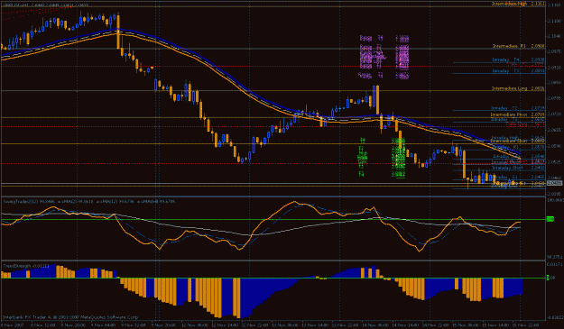 Click to Enlarge

Name: gbp1115a.gif
Size: 29 KB