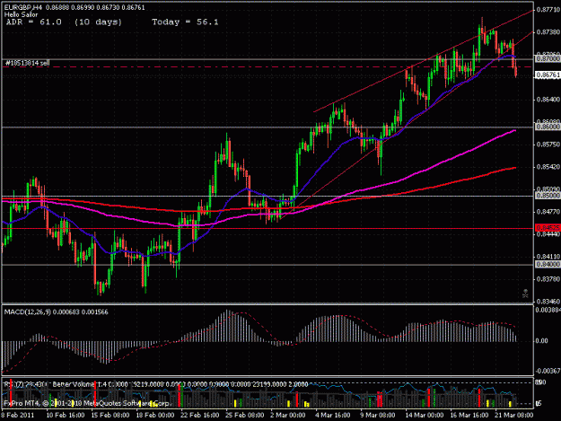 Click to Enlarge

Name: eurgbp 4 h beob.gif
Size: 27 KB