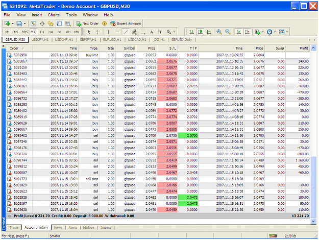 Click to Enlarge

Name: gbpusd344a.PNG
Size: 111 KB