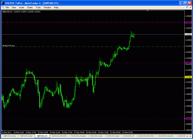 Click to Enlarge

Name: gbpusd trade 22032011 fxpro daily.gif
Size: 25 KB