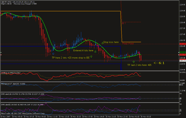 Click to Enlarge

Name: chart.gif
Size: 20 KB