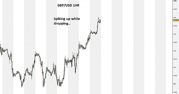 Click to Enlarge

Name: GBPUSD.jpg
Size: 87 KB