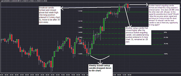 Click to Enlarge

Name: my chart.PNG
Size: 56 KB