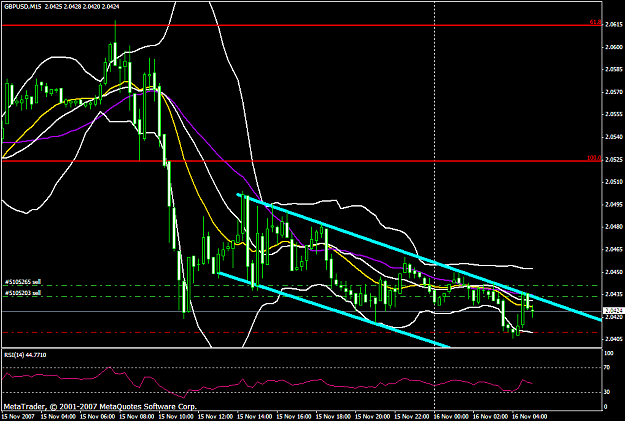 Click to Enlarge

Name: gbpusd351a.PNG
Size: 42 KB