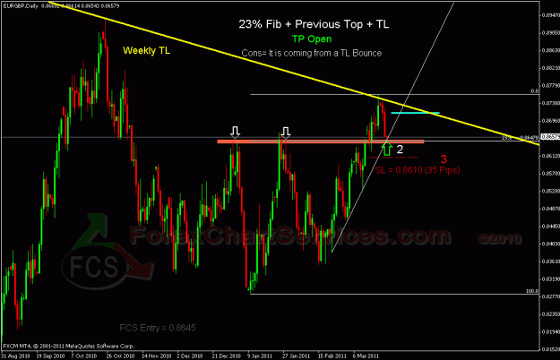 Click to Enlarge

Name: eurgbp fcs.gif
Size: 27 KB