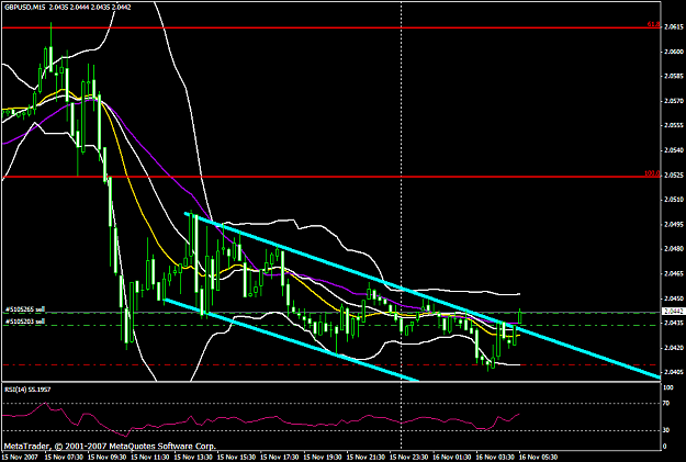 Click to Enlarge

Name: gbpusd352a.PNG
Size: 41 KB