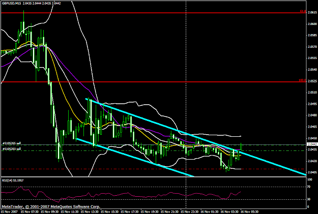 Click to Enlarge

Name: gbpusd352a.PNG
Size: 41 KB