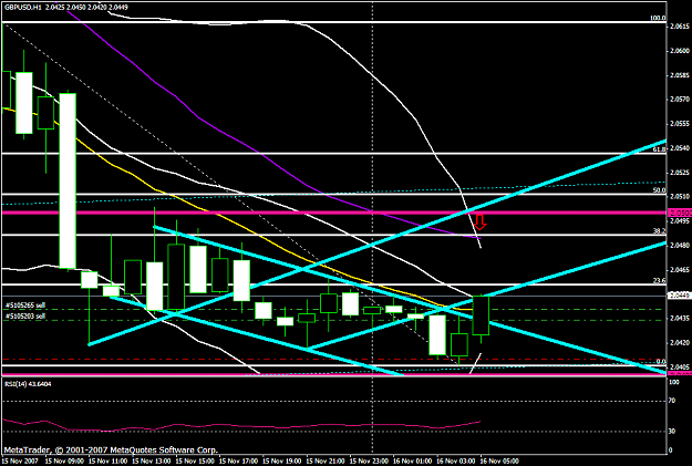 Click to Enlarge

Name: gbpusd353a.PNG
Size: 39 KB