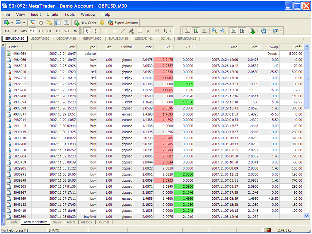Click to Enlarge

Name: gbpusd354a.PNG
Size: 114 KB