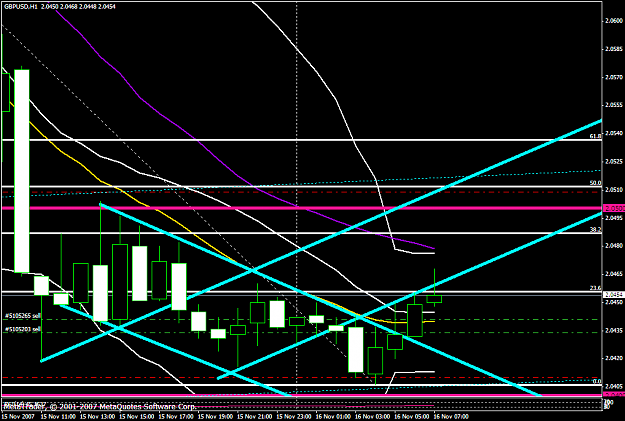 Click to Enlarge

Name: gbpusd357a.PNG
Size: 42 KB