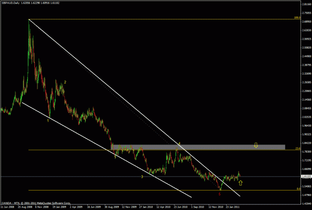 Click to Enlarge

Name: forex676.gif
Size: 23 KB