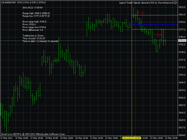 Click to Enlarge

Name: ftse100_logical.gif
Size: 20 KB