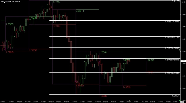 Click to Enlarge

Name: WWW.WTFOREX.COM05 23-Mar 09.33.jpg
Size: 90 KB