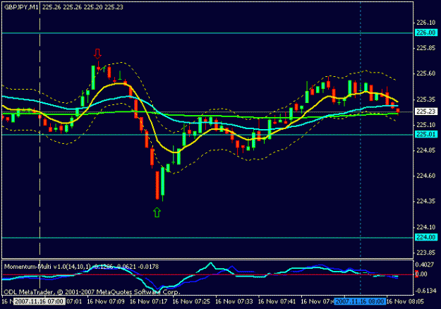 Click to Enlarge

Name: nov 16 1m 0750.gif
Size: 11 KB