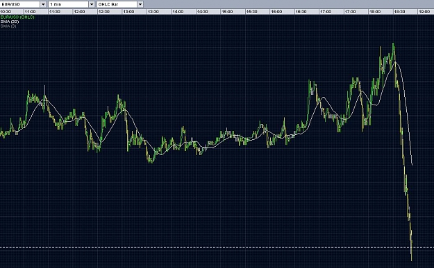 Click to Enlarge

Name: eurusd.JPG
Size: 120 KB