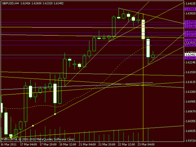 Click to Enlarge

Name: gbp4h.gif
Size: 12 KB