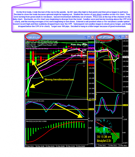 Click to Enlarge

Name: TUESDAY CHART.png
Size: 82 KB