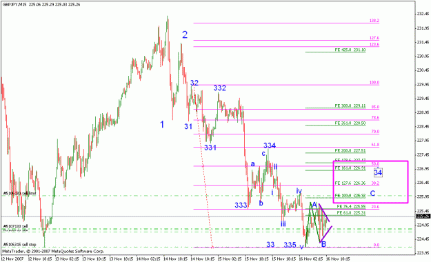 Click to Enlarge

Name: perfect 5 wave set-up_001_5waves inside wave 3-086.gif
Size: 21 KB
