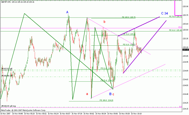 Click to Enlarge

Name: perfect 5 wave set-up_001_5waves inside wave 3-089.gif
Size: 23 KB