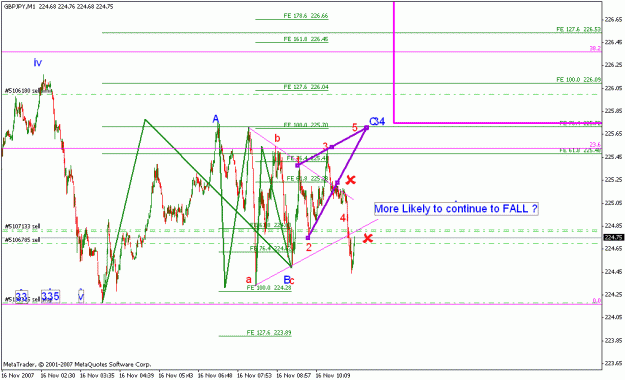 Click to Enlarge

Name: perfect 5 wave set-up_001_5waves inside wave 3-092.gif
Size: 22 KB