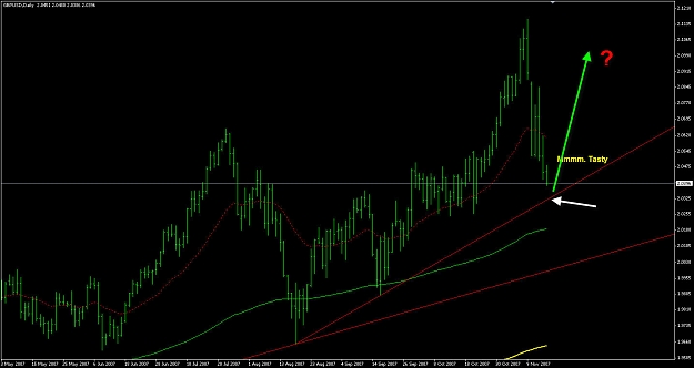 Click to Enlarge

Name: gbpusd-d-111607.jpg
Size: 128 KB