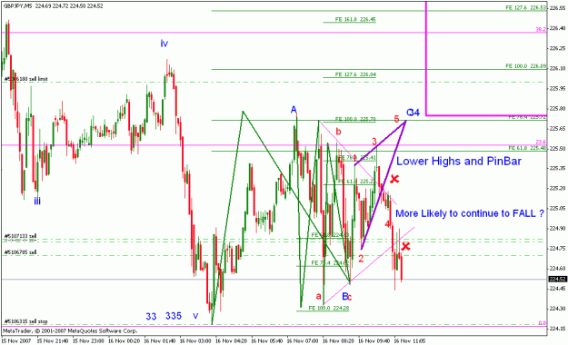 Click to Enlarge

Name: perfect 5 wave set-up_001_5waves inside wave 3-093.gif
Size: 27 KB