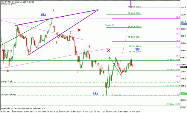 Click to Enlarge

Name: perfect 5 wave set-up_001_5waves inside wave 3-098.gif
Size: 20 KB