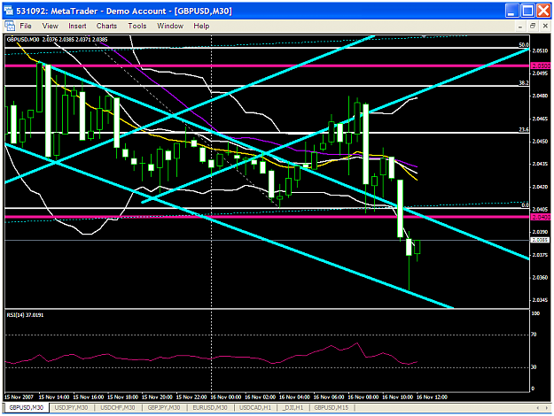 Click to Enlarge

Name: gbpusd360a.PNG
Size: 56 KB