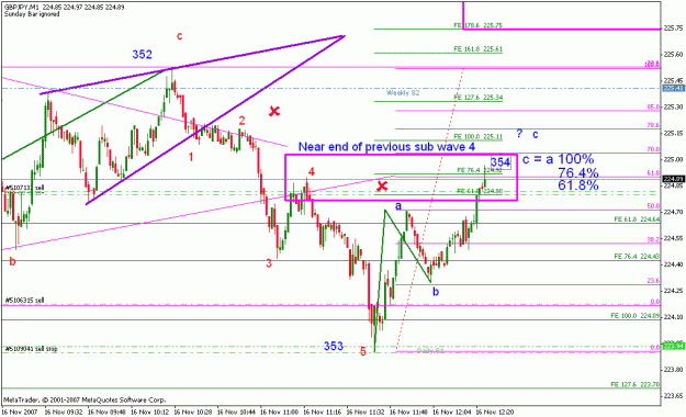 Click to Enlarge

Name: perfect 5 wave set-up_001_5waves inside wave 3-101.gif
Size: 22 KB