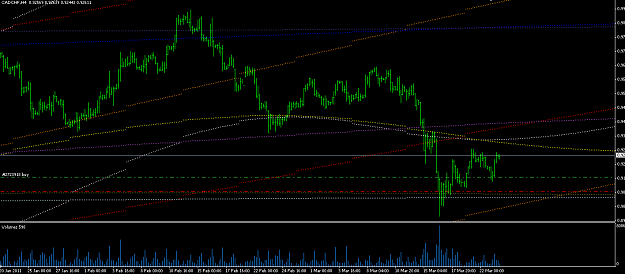 Click to Enlarge

Name: cadchf.png
Size: 38 KB