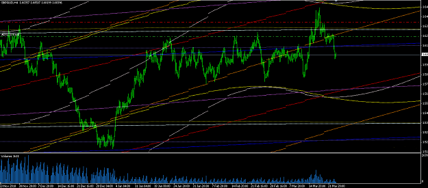 Click to Enlarge

Name: GBPAUD.png
Size: 47 KB