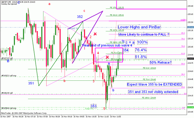 Click to Enlarge

Name: perfect 5 wave set-up_001_5waves inside wave 3-102.gif
Size: 32 KB